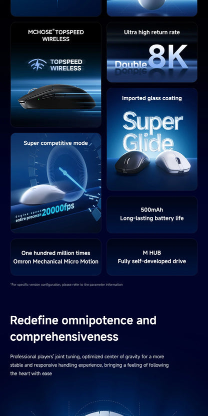 MCHOSE A7 V2 Ultra / Pro könnyű vezeték nélküli gamer egér, dupla 8000Hz, PAW3950 TI, 42000DPI – PC-s e-sport játékosoknak