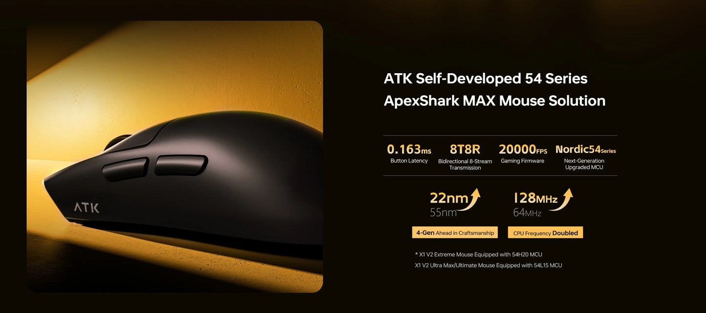 Mouse wireless ATK Blazing Sky X1 V2 Ultimate Dual Mode ultraleggero PAW3950 Ultra Dual 8K HZ a bassa latenza con ergonomia personalizzata