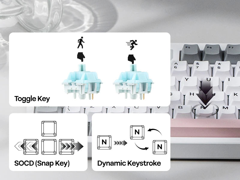 Teclado mecânico EPOMAKER TH87 TKL com layout ISO-UK, ligação com fio/BT/2.4Ghz sem fios, NKRO, bateria de 10000mAh e iluminação RGB