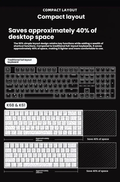 Teclado mecânico portátil com fio K61, Phantom RGB colorido, resposta de nível gaming, design ergonómico, adequado para gaming e escritório