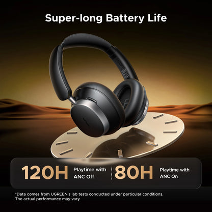 Auscultadores Sem Fios UGREEN Studio Pro 48dB ANC – Auscultadores Over-Ear Bluetooth 6.0 Hi-Res LDAC com 120H de Autonomia