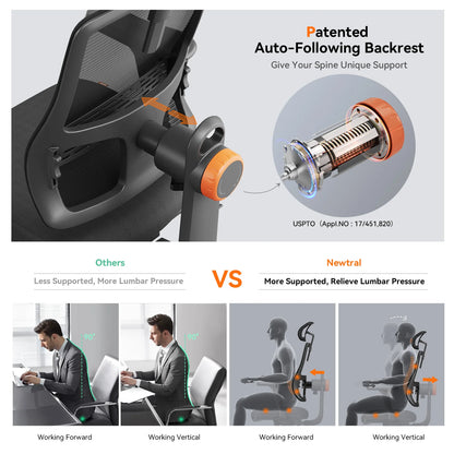 NEWTRAL MAGICH003 Ergonomic Office Chair,Adaptive Lower Back Support Gamer Chair,Adjustable Headrest Seat Depth Office Chair