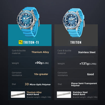 NORTH EDGE 2025 NEW+ TRITON-TI Titanium Solar-Powered Diving Watch Luxury Quartz Watches for Men 300M Waterproof 180+ Day Power