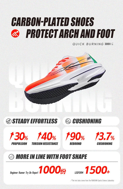 IRUNSVAN Fast Burning 1.0 Carbon Plate Marathon Training Running Shoes Breathable, Protective Arch, Shock Absorbent, Lightweight