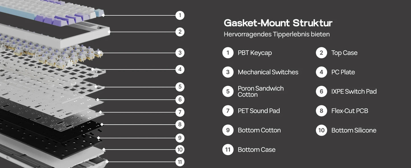 ISO-DE Layout AJAZZ AK820 PRO 75% QWERTZ German Layout Mechanical Keyboard Tri-Modes Wireless Keyboard with TFT Screen NKRO RGB