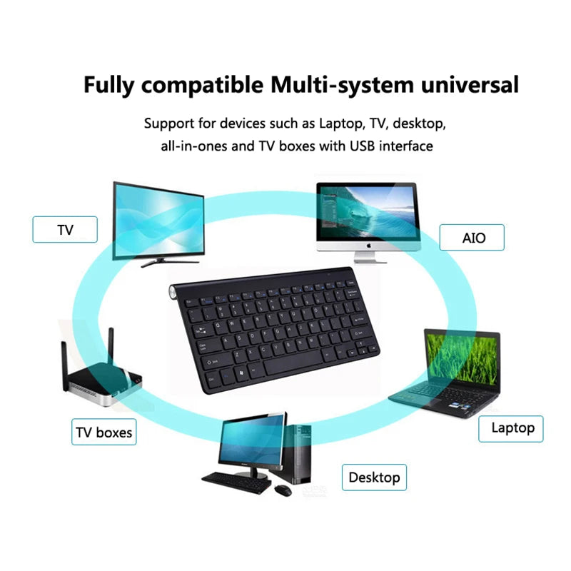 Conjunto de teclado e rato sem fios espanhol, hebraico, coreano e tailandês 2.4G Mini portátil para Windows, Mac e Android