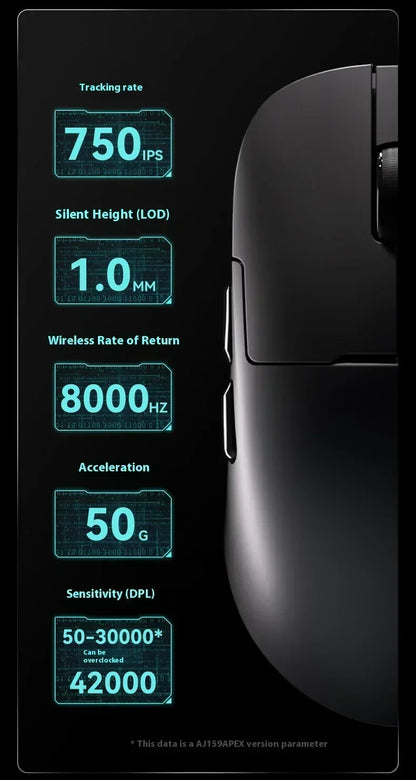 AJAZZ AJ159 APEX Wireless Gaming Mouse, Tri-Mode 8K Gaming Mouse with PAW3950 Sensor, Ultra-Lightweight Low Latency Rechargeable Gaming Mouse with Charging Dock