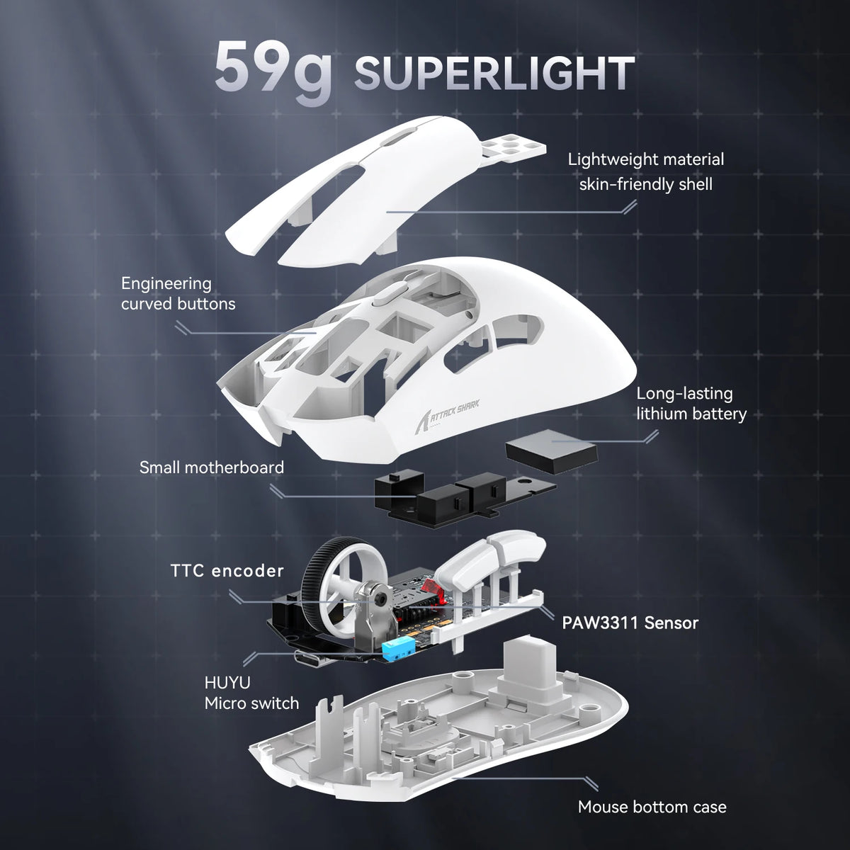 ATTACK SHARK R1 Tri-Mode Gaming Mouse, 18,000 DPI PixArt PAW3311 Wireless Gaming Mouse, 59g Ultralight Gaming Mouse for PC, Mac & Laptop