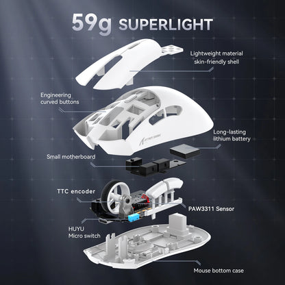 ATTACK SHARK R1 Tri-Mode Gaming Mouse, 18,000 DPI PixArt PAW3311 Wireless Gaming Mouse, 59g Ultralight Gaming Mouse for PC, Mac & Laptop