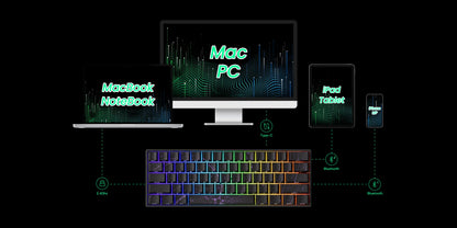 MONSGEEK FUN60 PRO&MAX HE Teclado mecânico 60% sem fios para gaming com switches magnéticos, Rapid Trigger 8K, ARGB e personalização