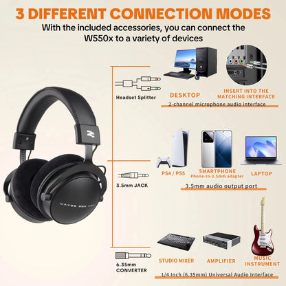 Talomen TOP W550X Over-Ear Wired Headphones with 50mm Drivers, Deep Bass, Detachable Cable & Built-in Microphone – Gaming, DJ, Studio & Office Headset