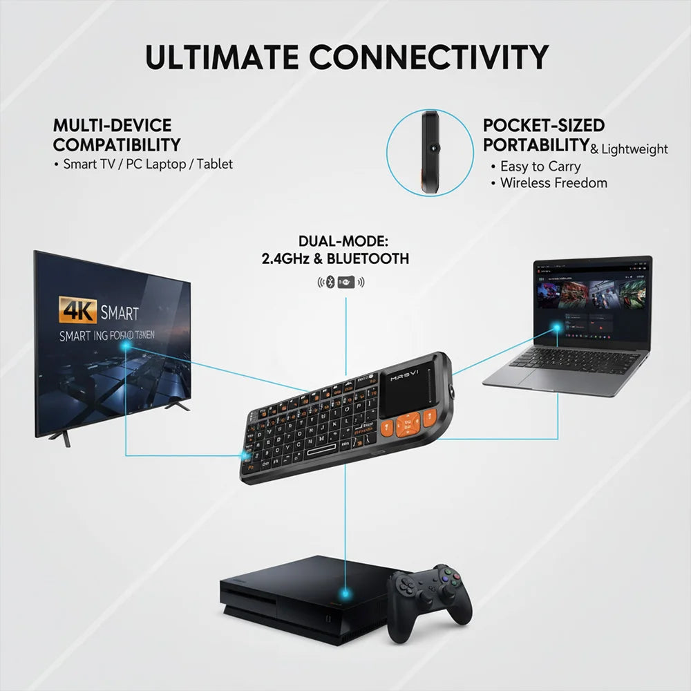 MRSVI Mini Teclado A8 PLUS, teclado sem fios retroiluminado 2.4GHz e Bluetooth5.0 com touchpad para Android TV Box, Mac, portátil, Windows