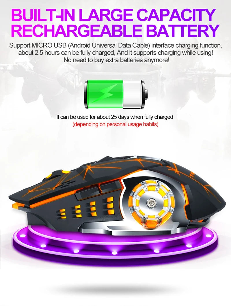 Rechargeable Wireless Gaming Mouse with RGB Backlit, Silent Click, Ergonomic Optical Wireless Mouse for PC, Laptop & Desktop, 2400 DPI