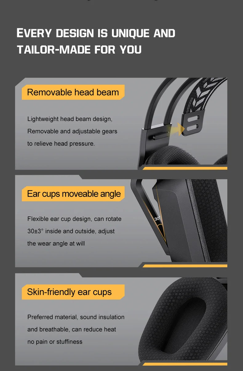 Auscultadores Gaming Sem Fios ONIKUMA GT828 Bluetooth 5.3 RGB com Microfone, Cancelamento de Ruído e Ligação em 4 Modos para PC, PS5 e Portátil
