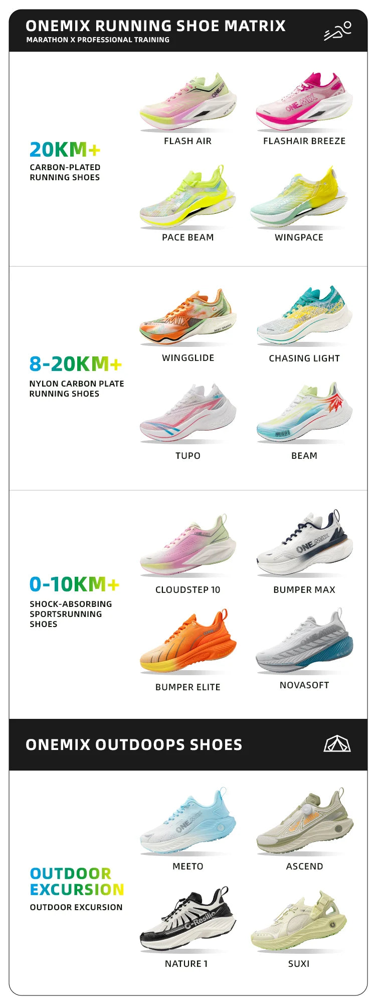 ONEMIX New Nylon Carbon Board Marathon Running Racing Shoes Shock-Absorbing Professional Stable Support Ultra-Light Rebound Sneakers