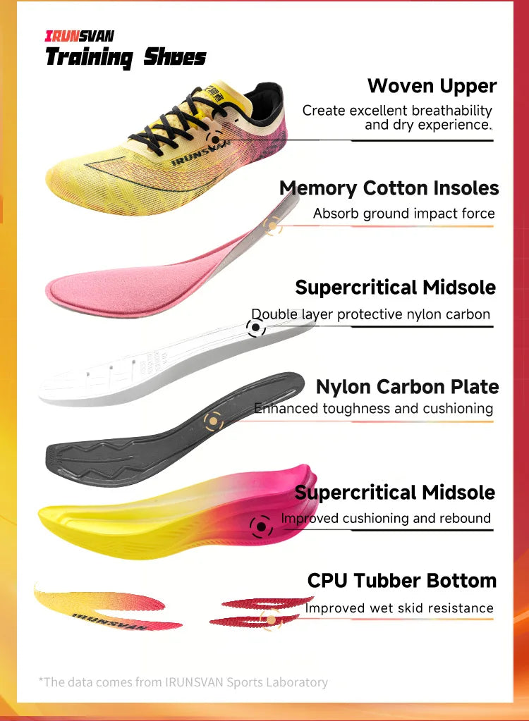 IRUNSVAN Scarpe da running professionali per maratona con piastra in carbonio e nylon, leggere e ammortizzate, sneakers outdoor da allenamento per uomo e donna
