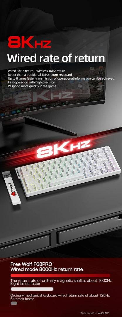 Magnetic Switch Gaming Keyboard Attack Shark X68HE And FreeWolf F68/F68Pro 8K Wired 1K Wireless RGB Rapid Trigger Hall Effect