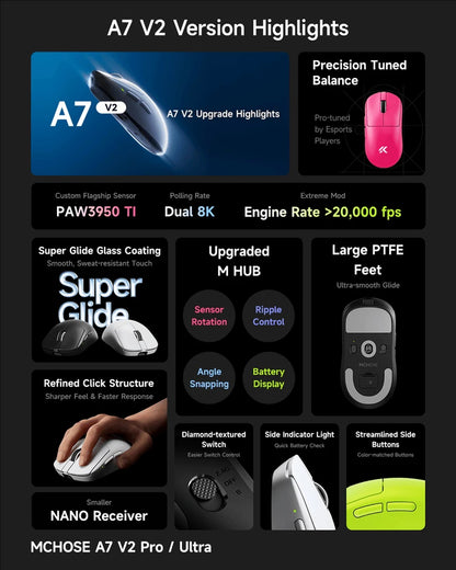 MCHOSE A7 V2 Ultra / Pro könnyű vezeték nélküli gamer egér, dupla 8000Hz, PAW3950 TI, 42000DPI – PC-s e-sport játékosoknak