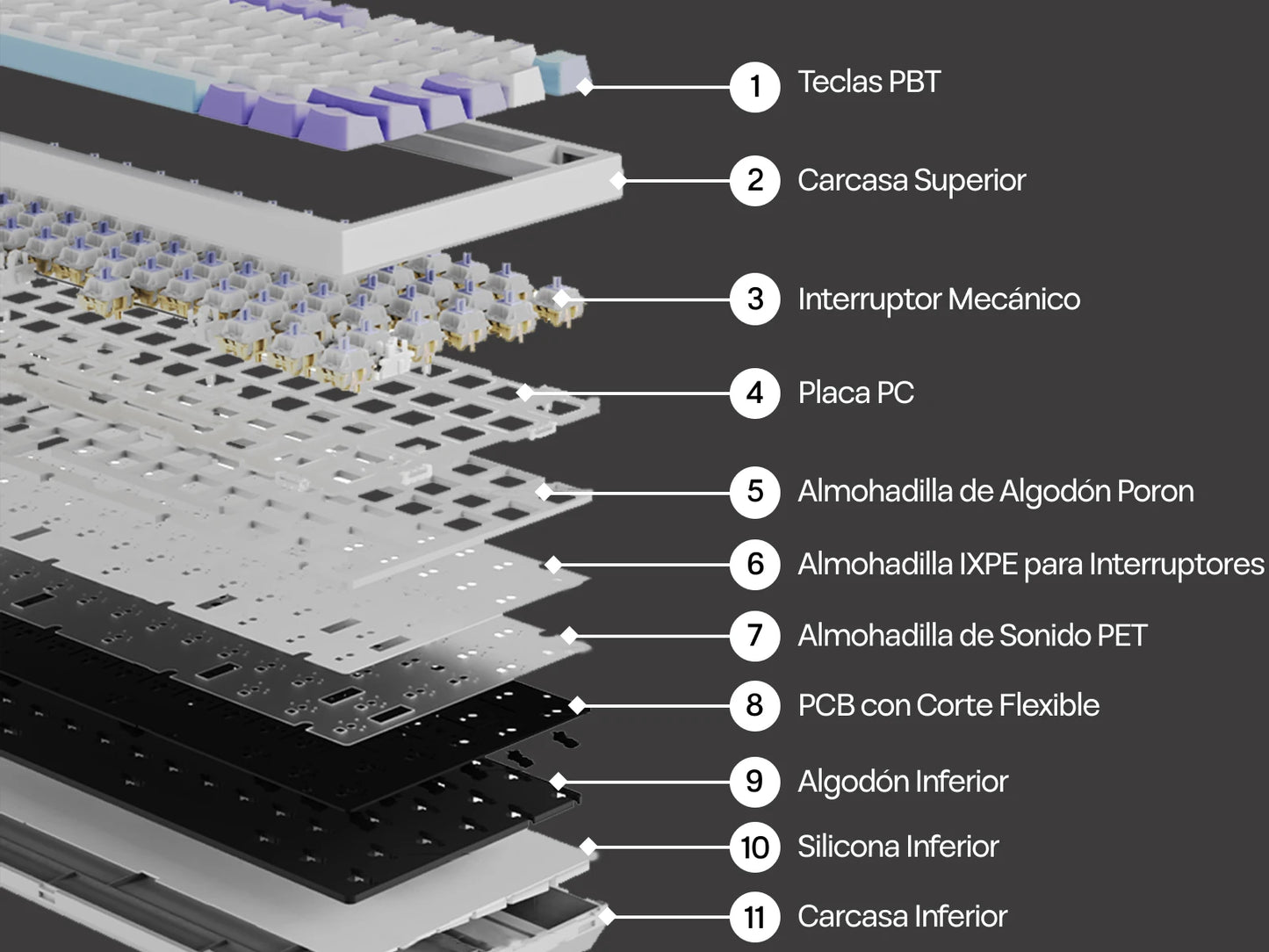 Teclado mecânico ISO-ES EPOMAKER X AJAZZ AK820 PRO 75% com layout espanhol, com fios/2.4GHz/BT, ecrã e botão rotativo para PC/Mac