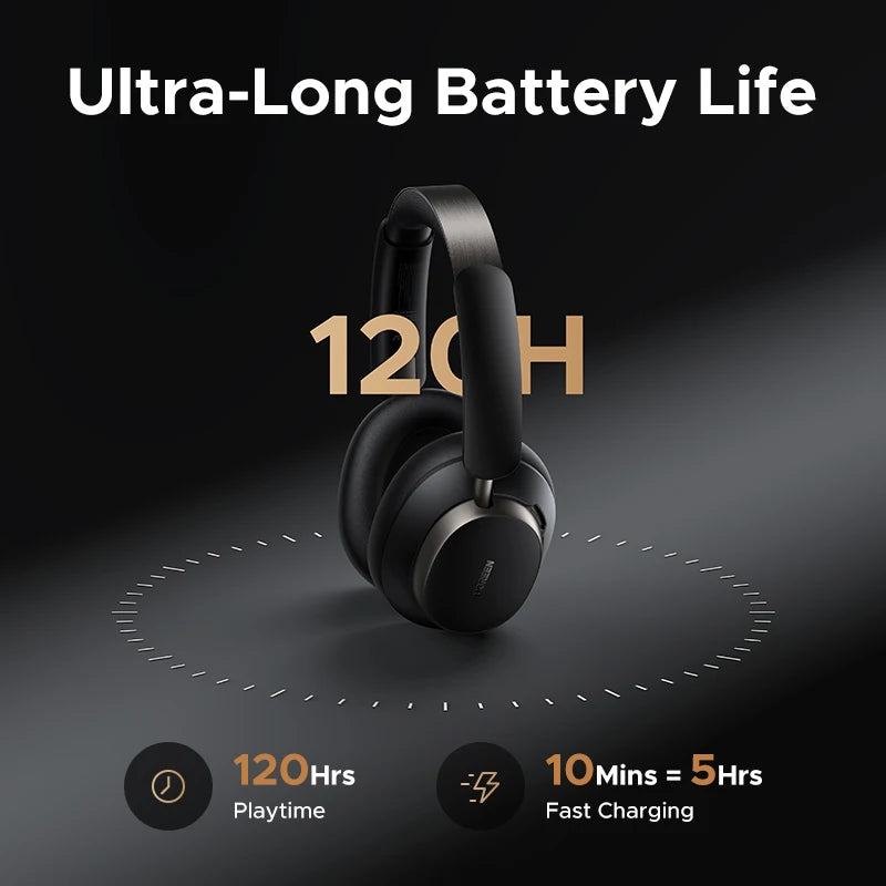UGREEN Studio Pro Wireless Headphones 48dB ANC Bluetooth 6.0 Hi-Res LDAC Over Ear Headset with 120H Battery
