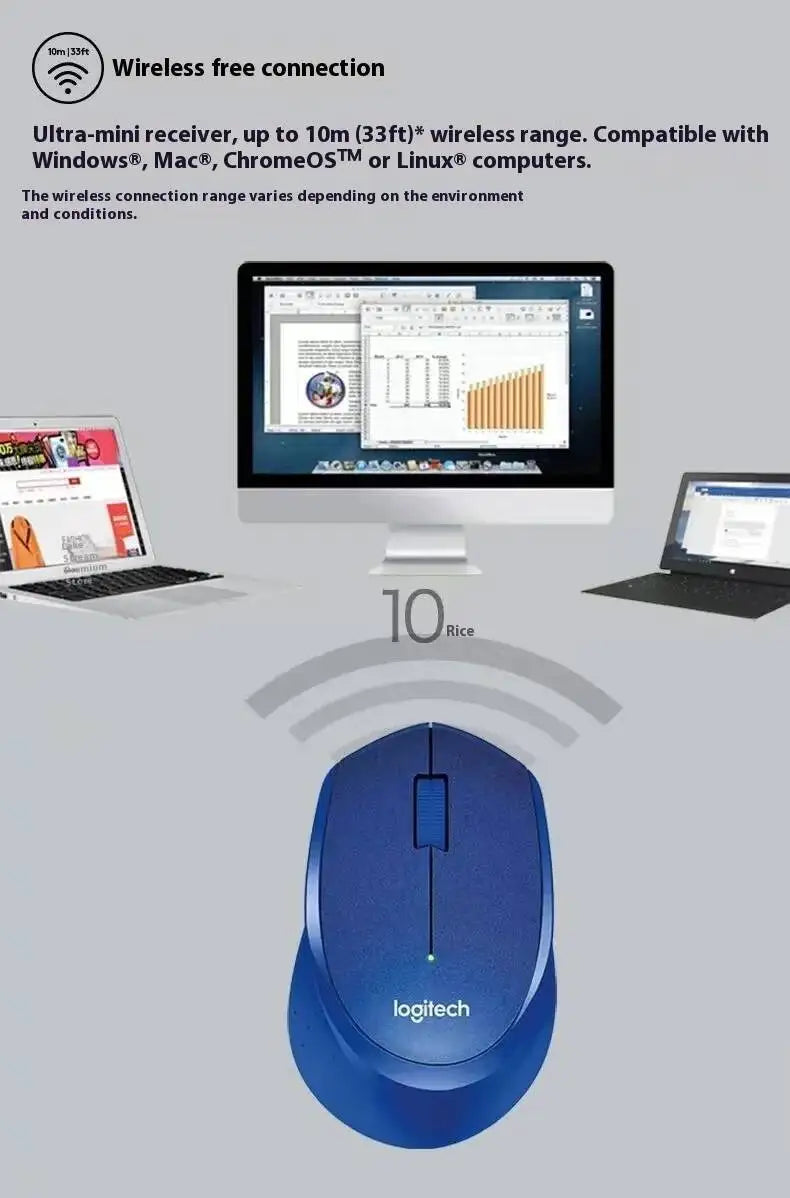 Mouse professionale da ufficio Logitech M330, compatto, silenzioso, facile da trasportare, confortevole al tatto e progettato specificamente1
