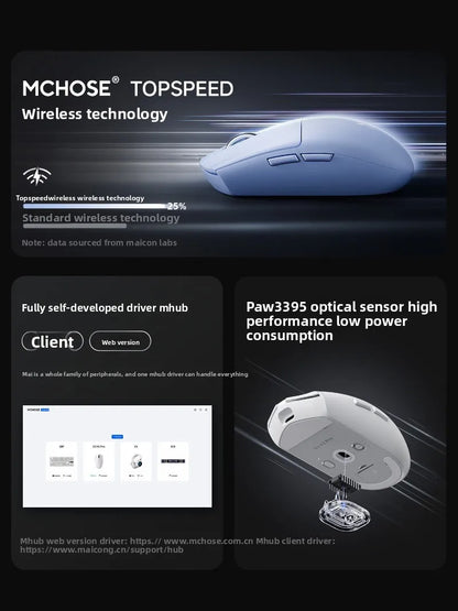 MCHOSE G3 V2 PRO Wireless Mouse Bluetooth Tri-Mode Ergonomic Gaming Mouse Lightweight Office Mouse for Laptop & PC