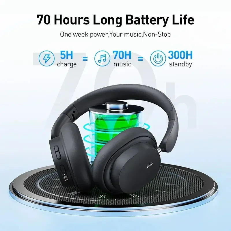 Auscultadores Over-Ear Sem Fios Bluetooth 5.3 Baseus – Driver HiFi de 40mm, Headset Dobrável com 70H de Autonomia e Áudio Espacial