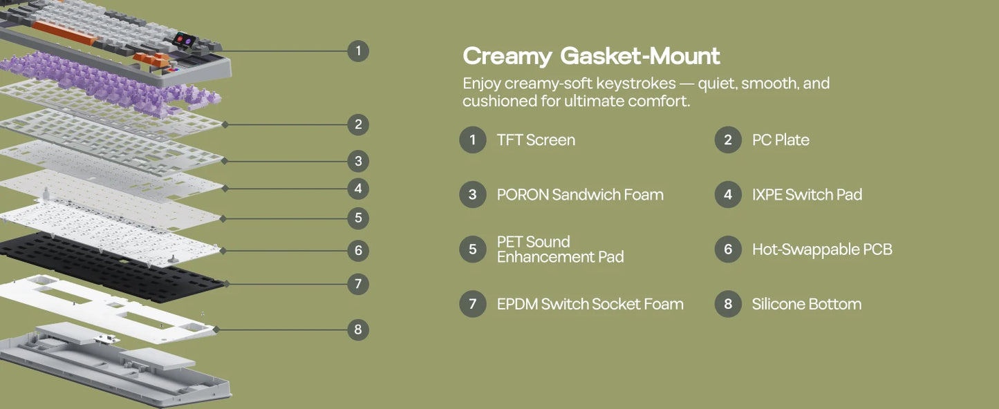 EPOMAKER RT85 75% ANSI US Layout Creamy Gasket Wired/BT/2.4Ghz Wireless Mechanical Keyboard with Joystick & DIY Screen 8000mAh