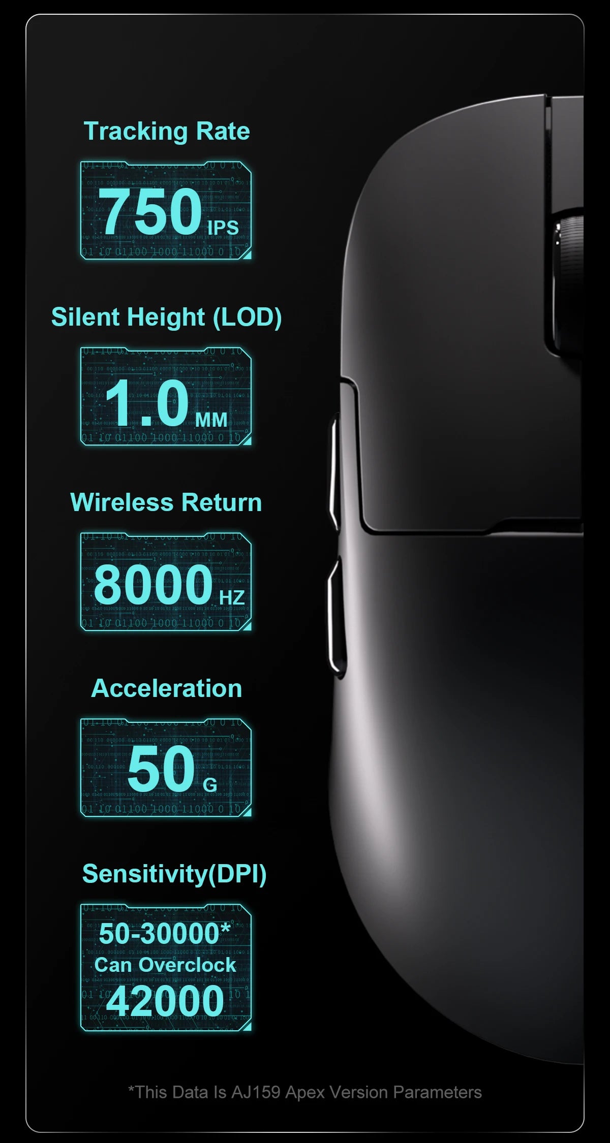 AJAZZ AJ159 APEX belaidė žaidimų pelė, lengva RGB žaidimų pelė su magnetine įkrovimo stovele, „Bluetooth“ ir 2.4GHz, iki 30,000 DPI, skirta stacionariems kompiuteriams ir nešiojamiesiems kompiuteriams