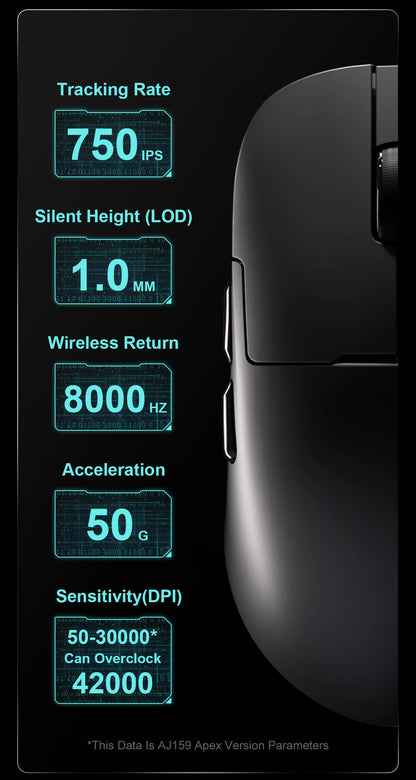 AJAZZ AJ159 APEX belaidė žaidimų pelė, lengva RGB žaidimų pelė su magnetine įkrovimo stovele, „Bluetooth“ ir 2.4GHz, iki 30,000 DPI, skirta stacionariems kompiuteriams ir nešiojamiesiems kompiuteriams