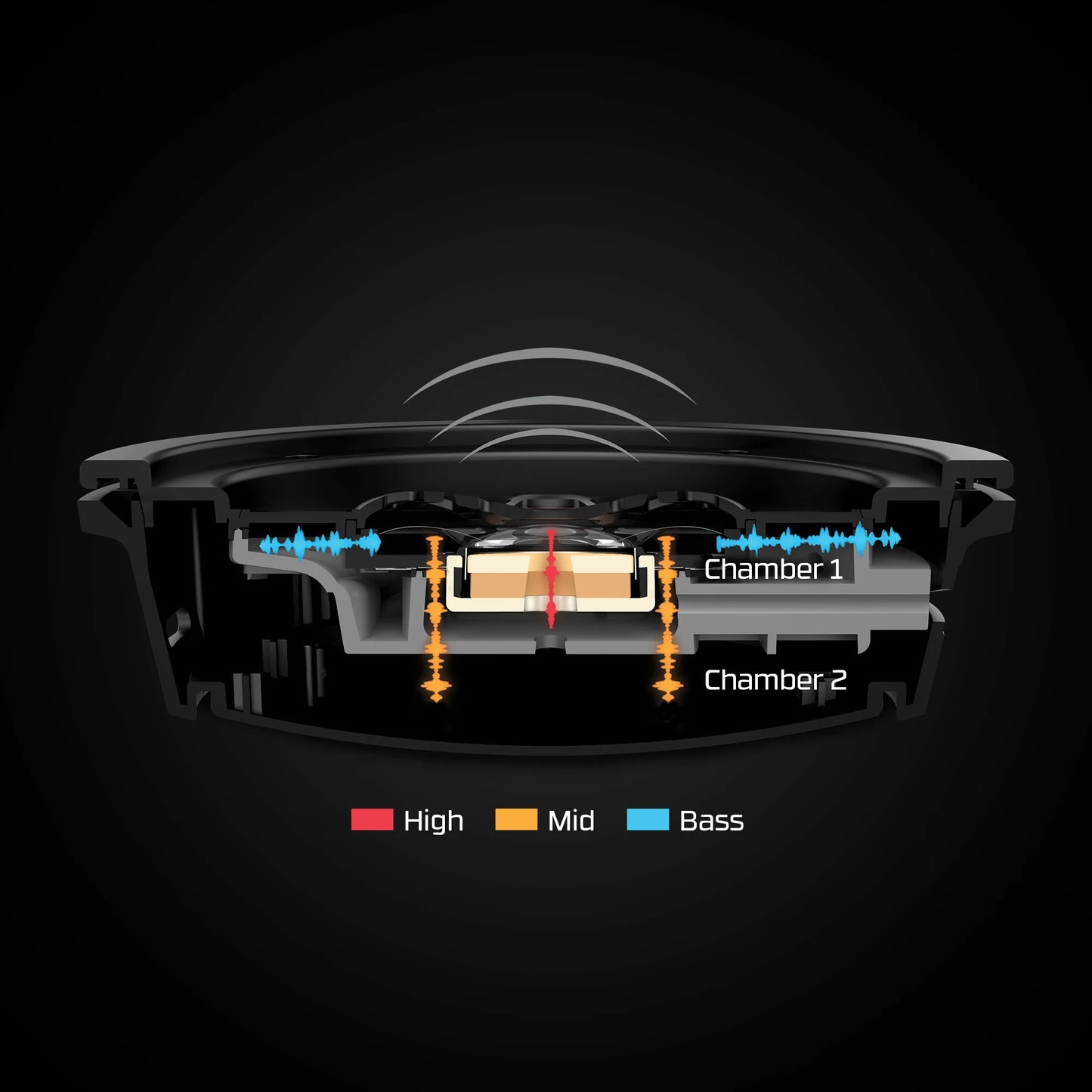 HyperX Cloud Alpha Wireless Gaming Headset with 300 Hour Battery, Dual Chamber Drivers, DTS Spatial Audio, Detachable Noise Cancelling Mic