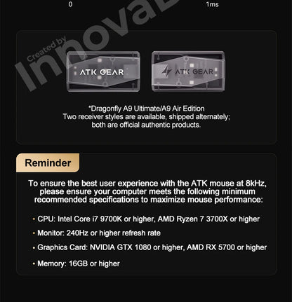 „ATK Dragonfly A9 Ultimate“ belaidė žaidimų pelė, „PAW3950 Ultra 8 kHz“ ergonomiška lengva žaidimų pelė, skirta FPS, e. sportui ir „CSGO“