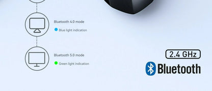 Inphic F1 Rechargeable Wireless Mouse, Bluetooth & 2.4G Silent Wireless Mouse with 6 Buttons, Adjustable DPI, Ergonomic Gaming & Office Mouse for Laptop, PC & Tablet