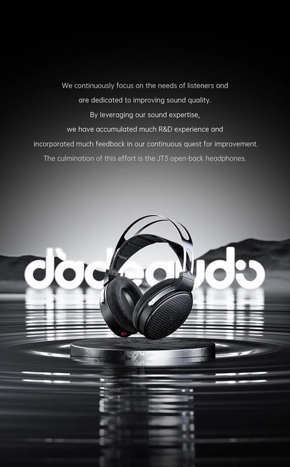 Auscultadores FiiO JT3 Over-Ear com Fio e Design Aberto, Driver Dinâmico de 50mm HiFi, Cabo Amovível