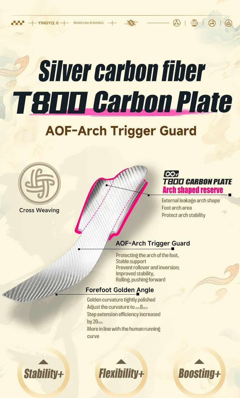 2025 Carbon Plate Marathon Running Shoes Professional Test; Stable Support Ultra-Light Bounce Shoes Unisex 088