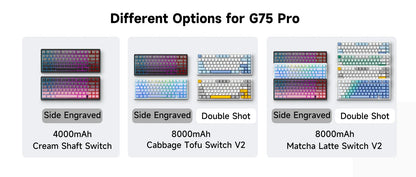 Teclado Mecânico Sem Fios MCHOSE G75 Pro 75% Layout, Montagem Gasket, 5 Camadas de Amortecimento, Retroiluminação RGB, Tri-Mode, Hot Swappable