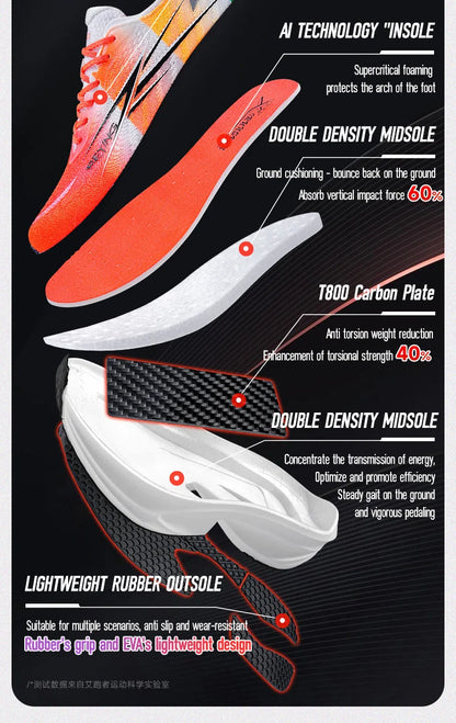 IRUNSVAN Fast Burning 1.0 Carbon Plate Marathon Training Running Shoes Breathable, Protective Arch, Shock Absorbent, Lightweight