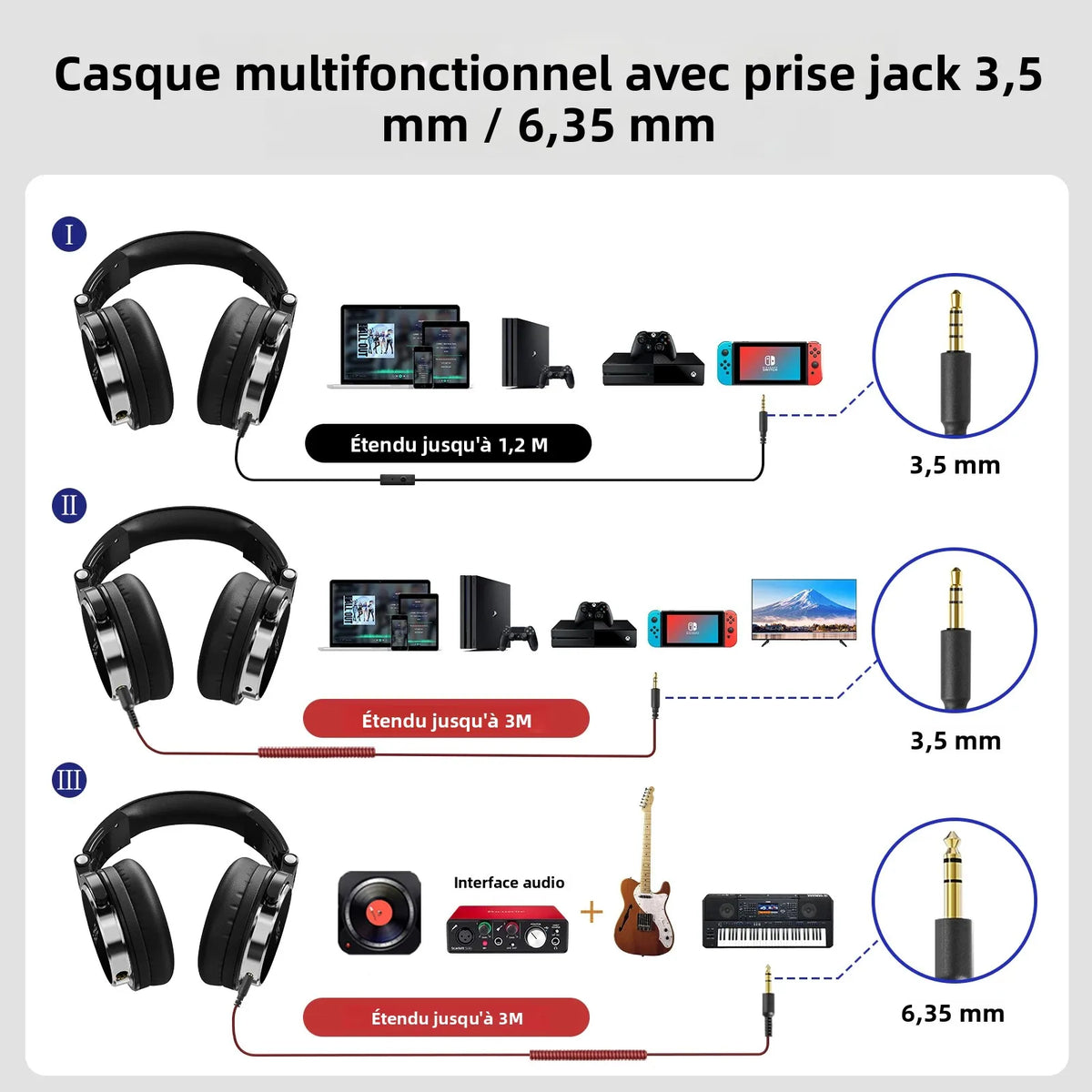 OneOdio EKSA P100 Professional Studio Headphones Wired HiFi Over Ear DJ Monitor Headphones with 50mm Driver, Mic, 3.5mm/6.35mm Audio Cable