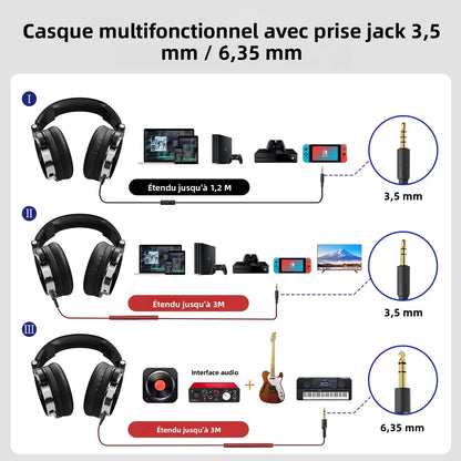 OneOdio EKSA P100 Professional Studio Headphones Wired HiFi Over Ear DJ Monitor Headphones with 50mm Driver, Mic, 3.5mm/6.35mm Audio Cable