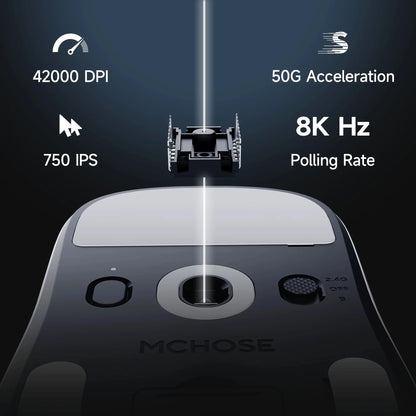 MCHOSE A7 V2 lengva belaidė žaidimų pelė su dvigubu 8,000Hz apklausos dažniu, PAW3950 TI, žaidimams, esportui ir biurui