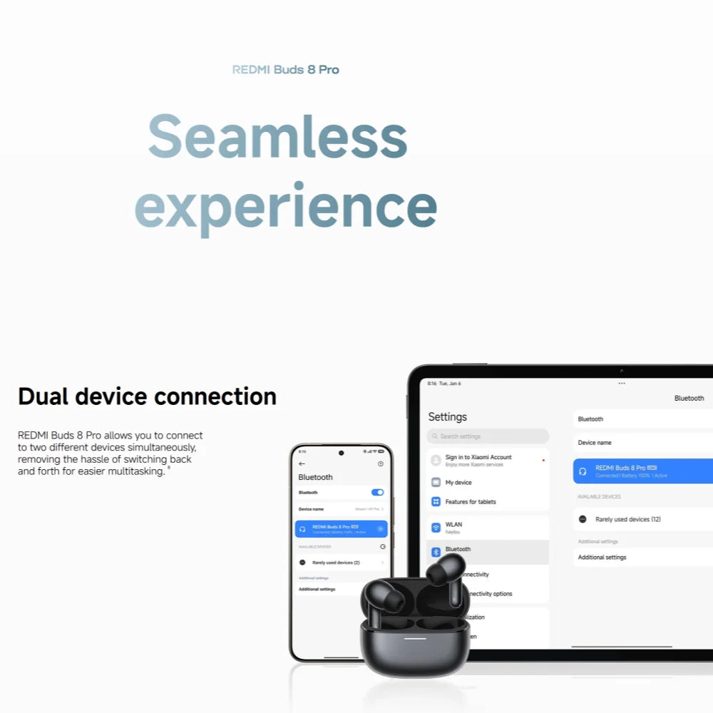 Xiaomi Redmi Buds 8 Pro Bluetooth 5.4 Wireless Earbuds – 55dB Active Noise Cancelling Earbuds with LDAC Audio, 35H Battery Life & AI Call Noise Reduction