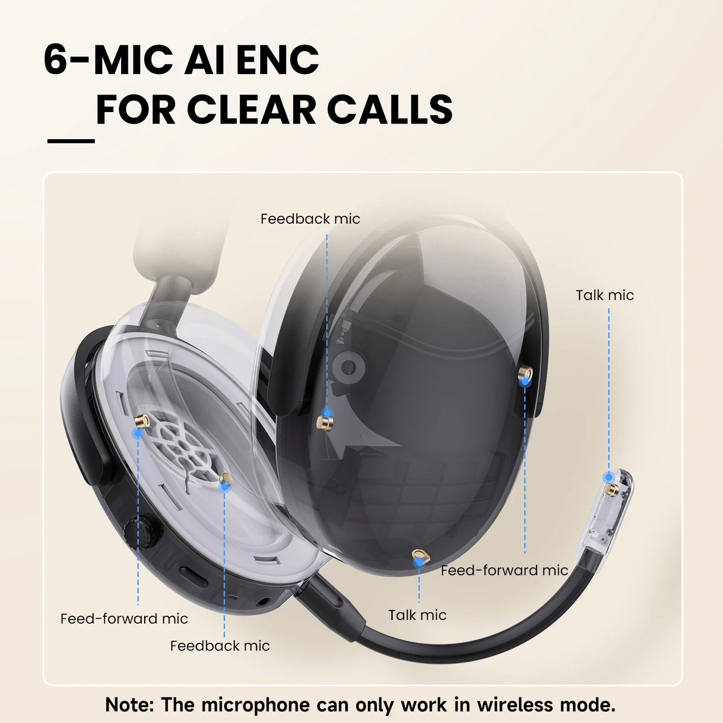 Auscultadores Bluetooth 5.4 Sem Fios Oneodio SuperEQ A200 ANC – Auscultadores Over-Ear com Cancelamento de Ruído, Microfone ENC, Áudio Hi-Res e Controlo por App