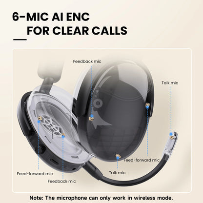 Auscultadores Bluetooth 5.4 Sem Fios Oneodio SuperEQ A200 ANC – Auscultadores Over-Ear com Cancelamento de Ruído, Microfone ENC, Áudio Hi-Res e Controlo por App