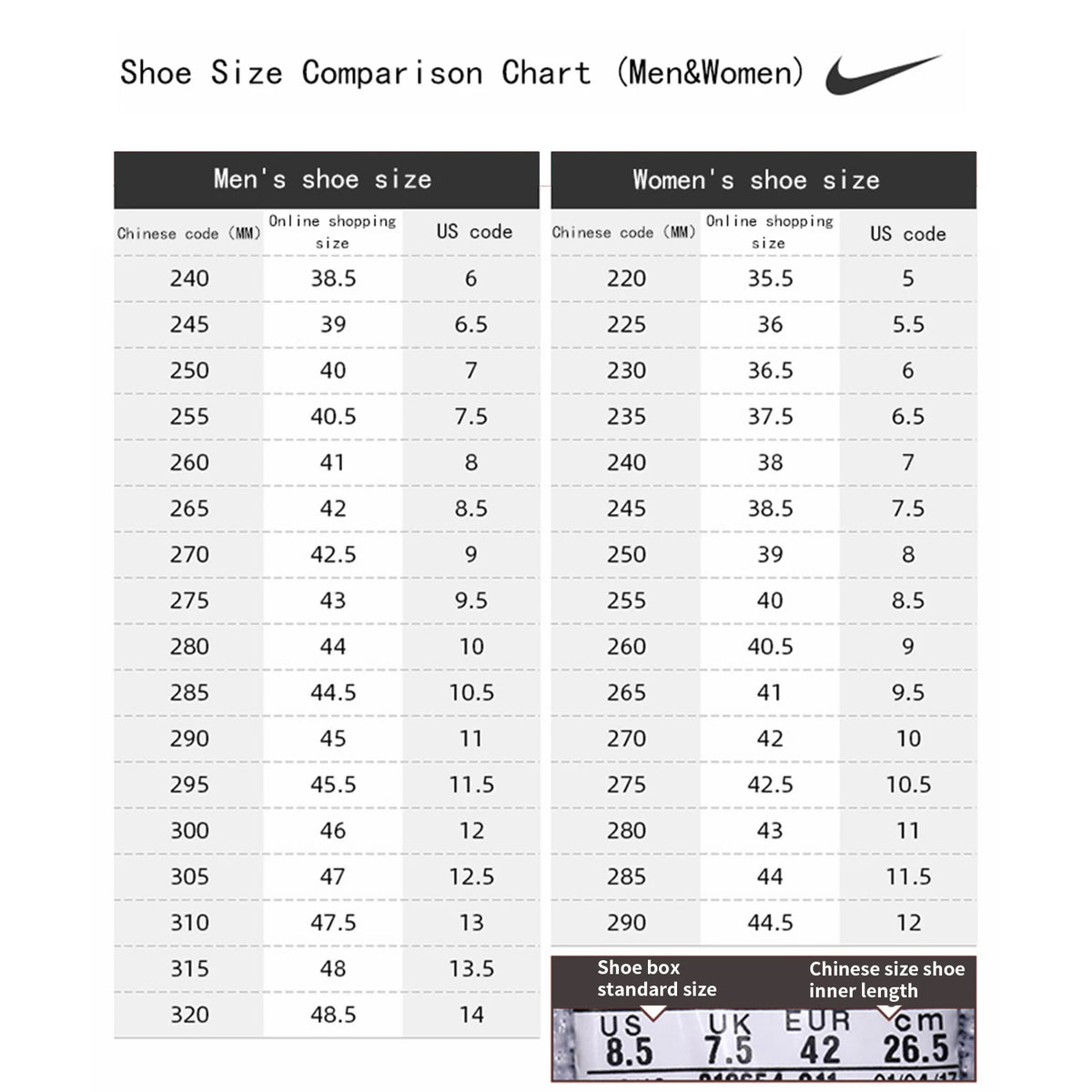 Nike SB Force 58 Men's Low Top Retro Casual Skate Shoes DV5477-007