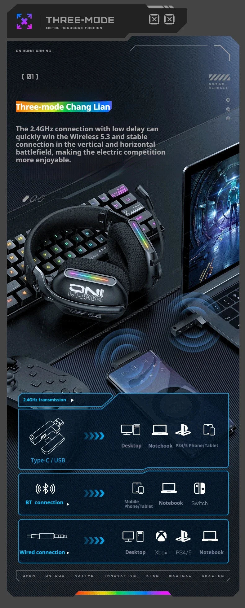 Auscultadores Gaming Sem Fios ONIKUMA GT808 2.4G/Bluetooth/Com Fio, 3 Modos, Over-Ear, com Microfone com Cancelamento de Ruído para PC PS4 PS5