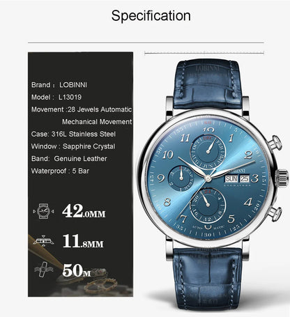 Luxury Brand Switzerland LOBINNI Ewiger Kalender Automatische mechanische Herrenuhr Saphirglas Multifunktionsuhr L13019-8