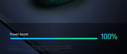 Inphic F1 Rechargeable Wireless Mouse, Bluetooth & 2.4G Silent Wireless Mouse with 6 Buttons, Adjustable DPI, Ergonomic Gaming & Office Mouse for Laptop, PC & Tablet