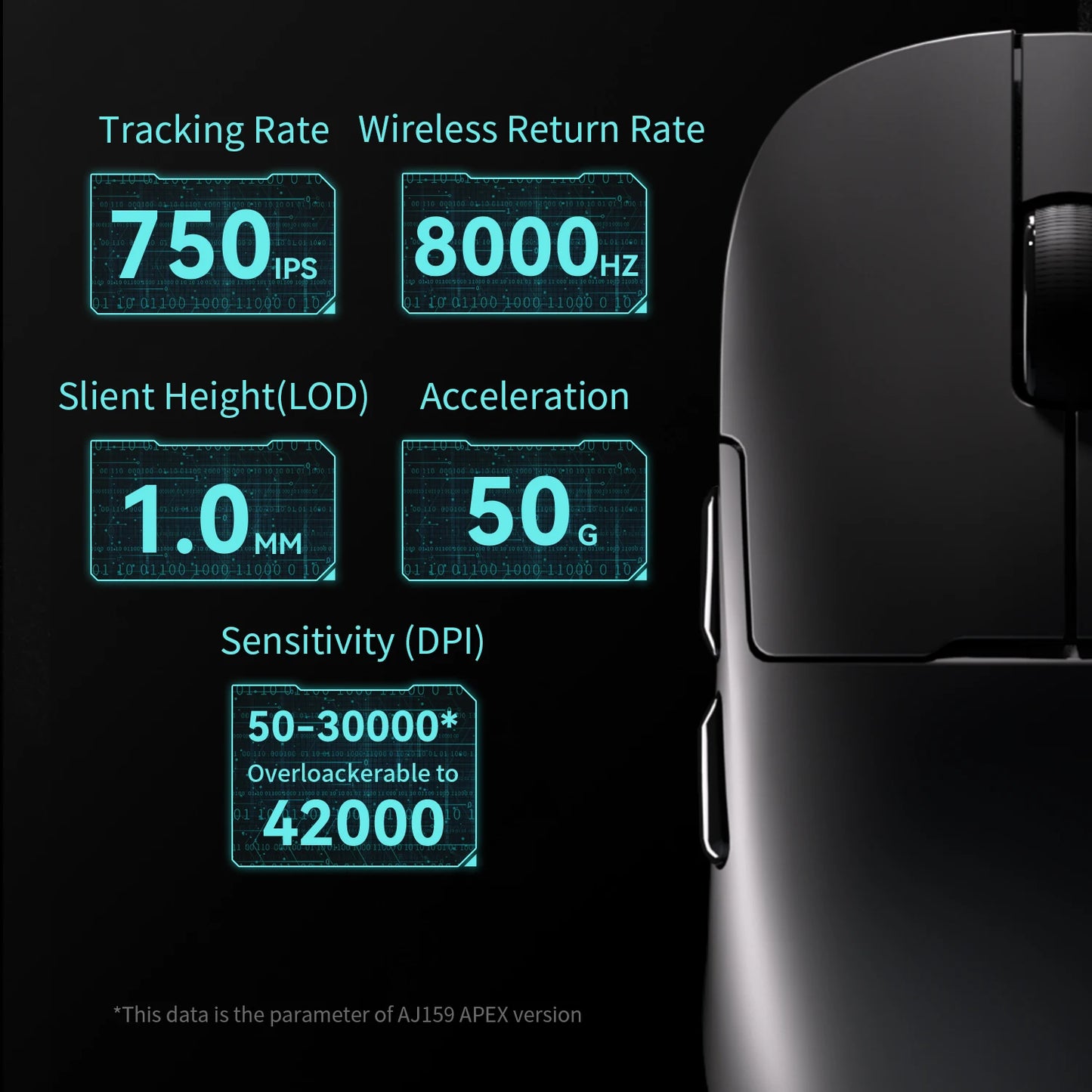 AJAZZ AJ159 APEX Wireless Gaming Mouse, Tri-Mode 8K Gaming Mouse with PAW3950 Sensor, Ultra-Lightweight Low Latency Rechargeable Gaming Mouse with Charging Dock