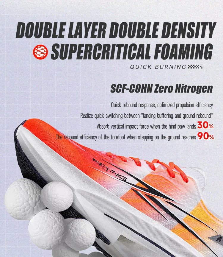 IRUNSVAN Fast Burning 1.0 Carbon Plate Marathon Training Running Shoes Breathable, Protective Arch, Shock Absorbent, Lightweight
