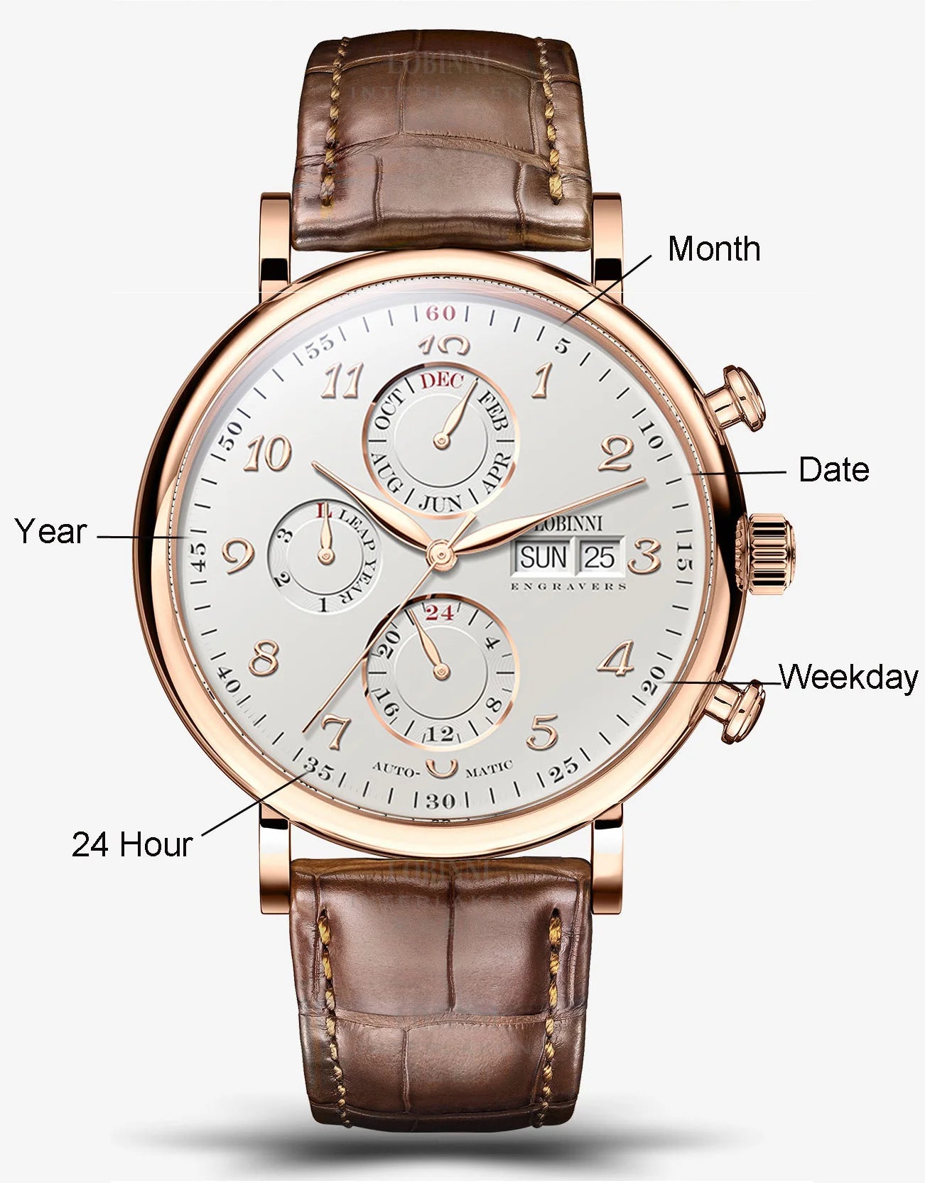 Luxury Brand Switzerland LOBINNI Ewiger Kalender Automatische mechanische Herrenuhr Saphirglas Multifunktionsuhr L13019-8